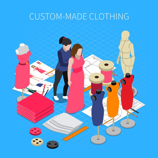 Contract Manufacturing of Customized Clothing  in India